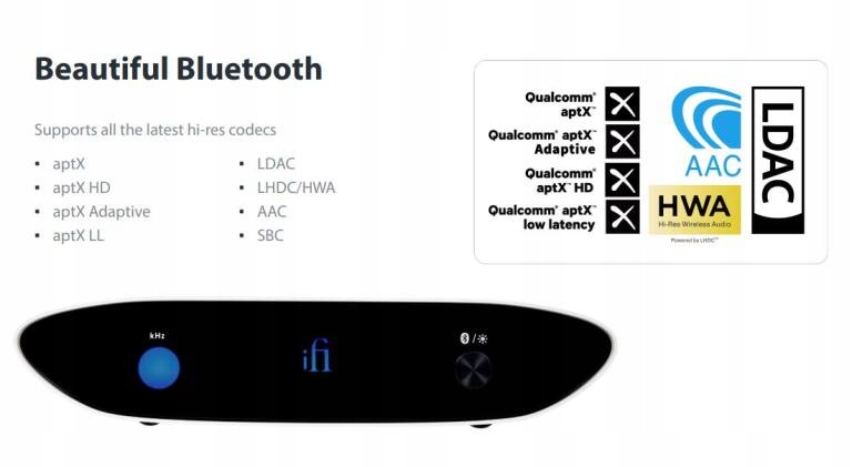 IFI Audio ZEN Air Blue Odtwarzacz strumieniowy DAC Cechy dodatkowe Bluetooth 5.0 (kompatybilne z 5.1) DAC ESS Sabre Hyperstream SBC, AAC, aptX, aptX HD, aptX Adaptive, aptX LL, LDAC, LHDC/HWA Codec
