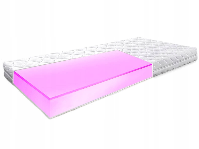 MATERAC 70X130 ELASTYCZNY PIANKA HR PREMIUM 15CM Wyrób medyczny nie