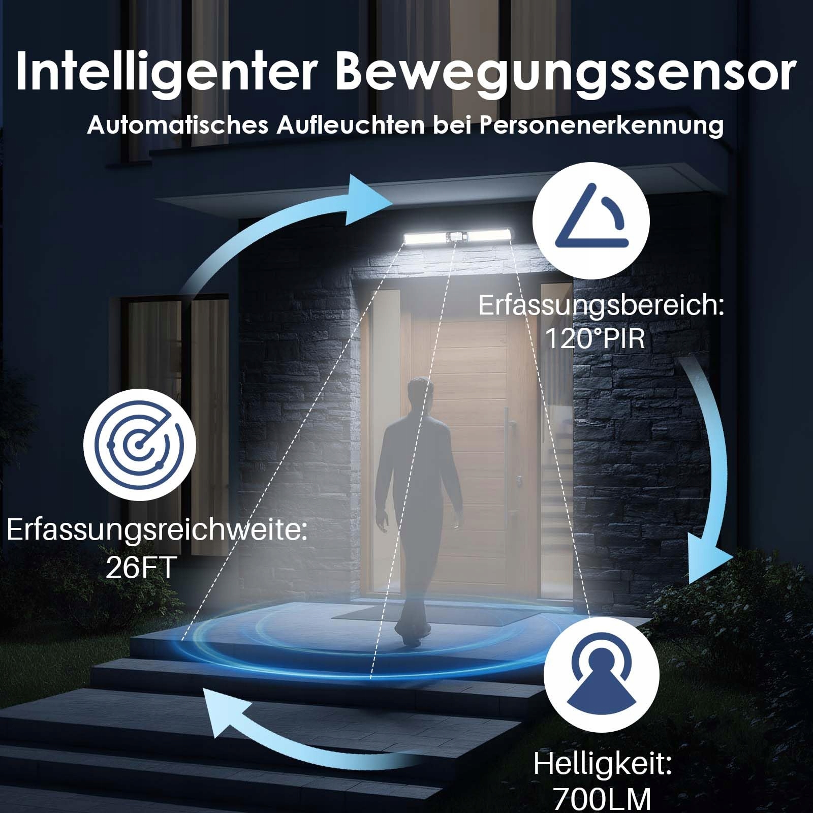 Lampa Solarna Z Czujnikiem Ruchu USB do Tarasu Ogrodu 700LM 2 Szt SHANNA — miniatura 3