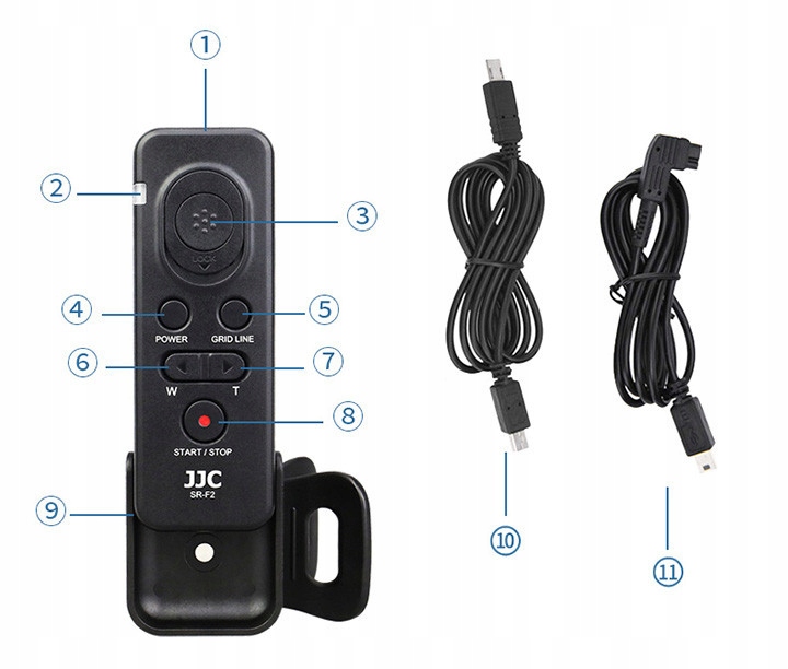 Jjc RM-VPR1 SR-F2 rádiová spoušť pro Sony