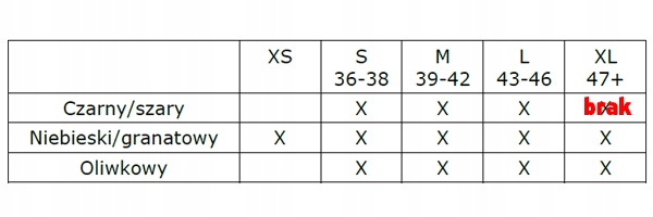 Skarpetki termiczne trekkingowe Merino S 36-38 Rozmiar 36-38