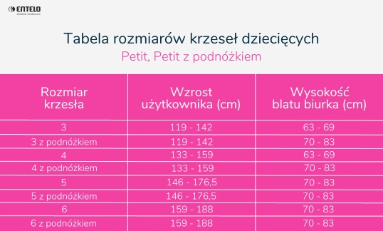 Krzesło fotel dziecięcy podnóżek moro roz. 4 Szerokość siedziska 37 cm