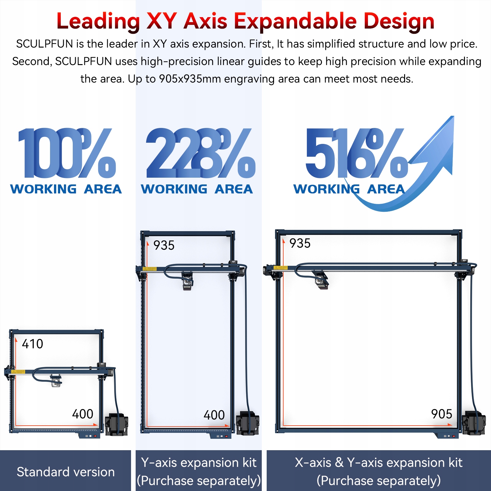 Grawer laserowy z Dysza + air pump SCULPFUN S30 Model 3564285488573