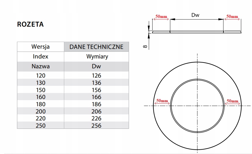 ROZETA ŚCIENNA DO PIECA KOZY 130 CZARNA MASKOWNICA Kod producenta ROZETA ŚCIENNA DO PIECA KOZY 130