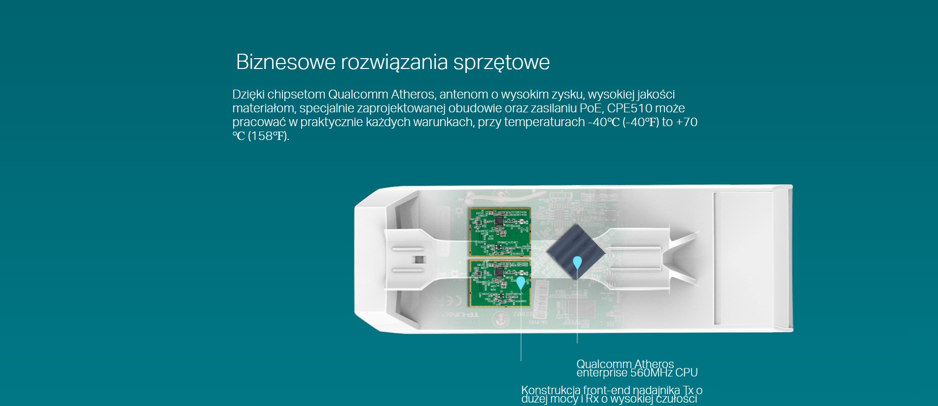 TP-LINK CPE510 ZEWNĘTRZNY MOST 13dBi 300Mb/s 5GHz wzmacniacz