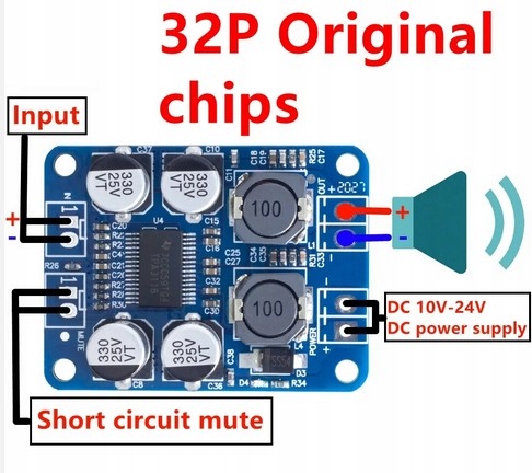 WZMACNIACZ MONO 1X60W 8-24V TPA3118 Producent ACS