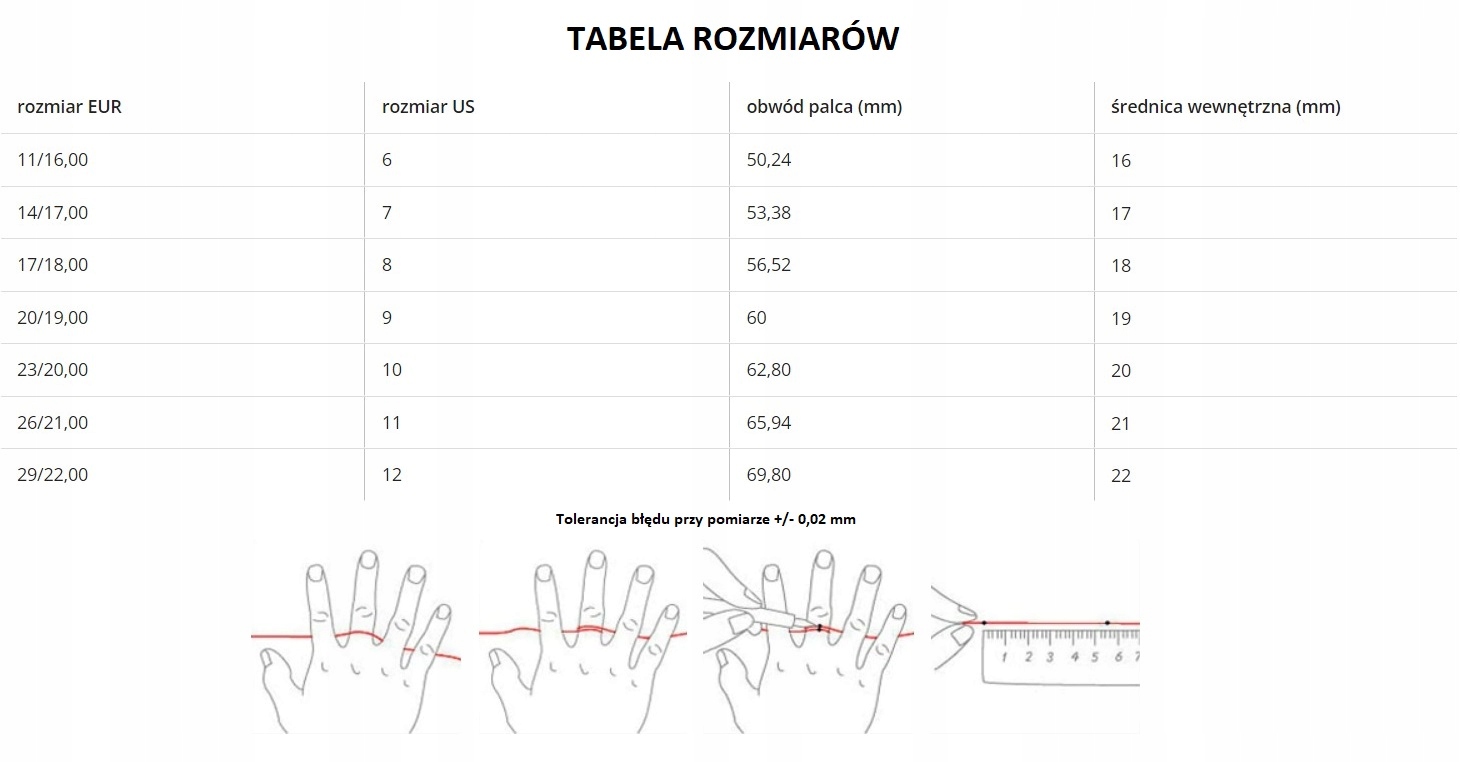 Czarny Prosty Pierścień SYGNET z Połyskiem STAL Marka Inna marka