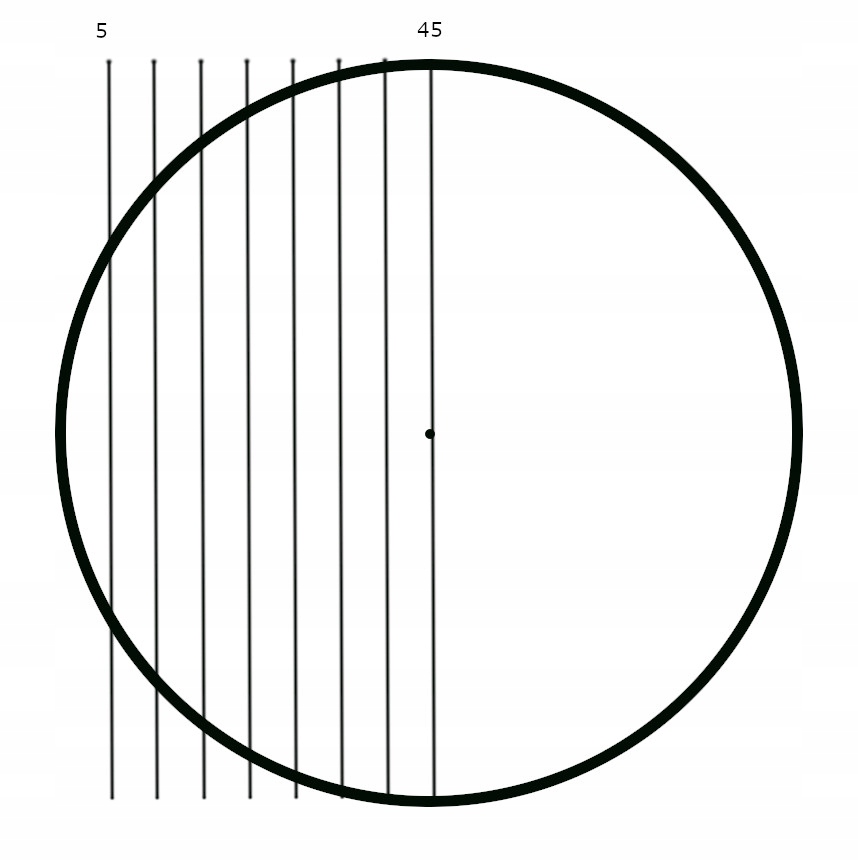 LUSTRO OKRĄGŁE ZE ŚCIĘTYM BOKIEM / PÓŁOKRĄGŁE 90cm Rodzaj zwykłe