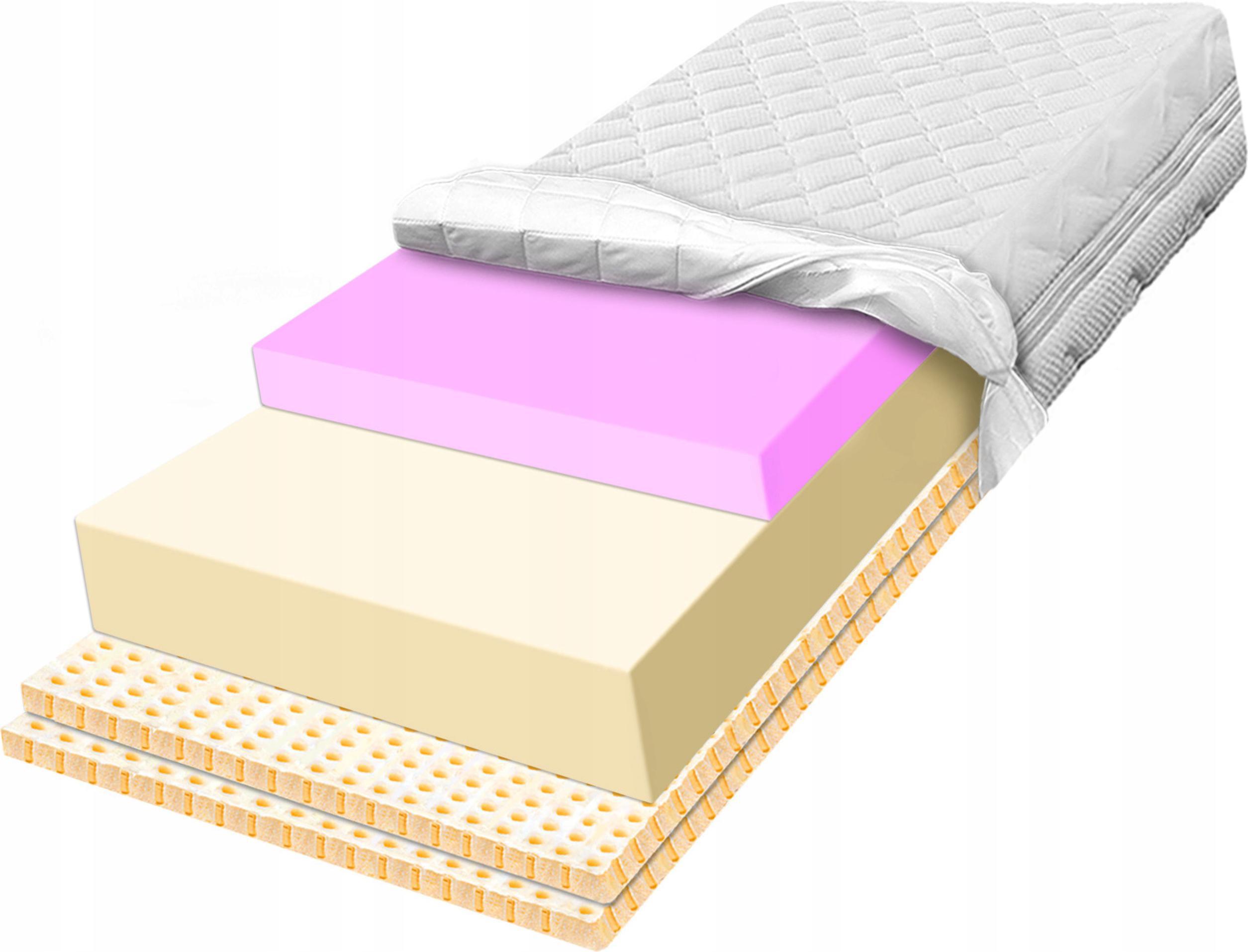 Matrac 150x180, veľmi dobrý hr, s latexom H3 32 cm termoregulačný H2