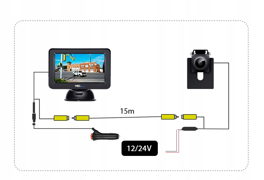 ZESTAW KAMERA COFANIA MONITOR 5 BUS VAN AHD IPS Display size 5