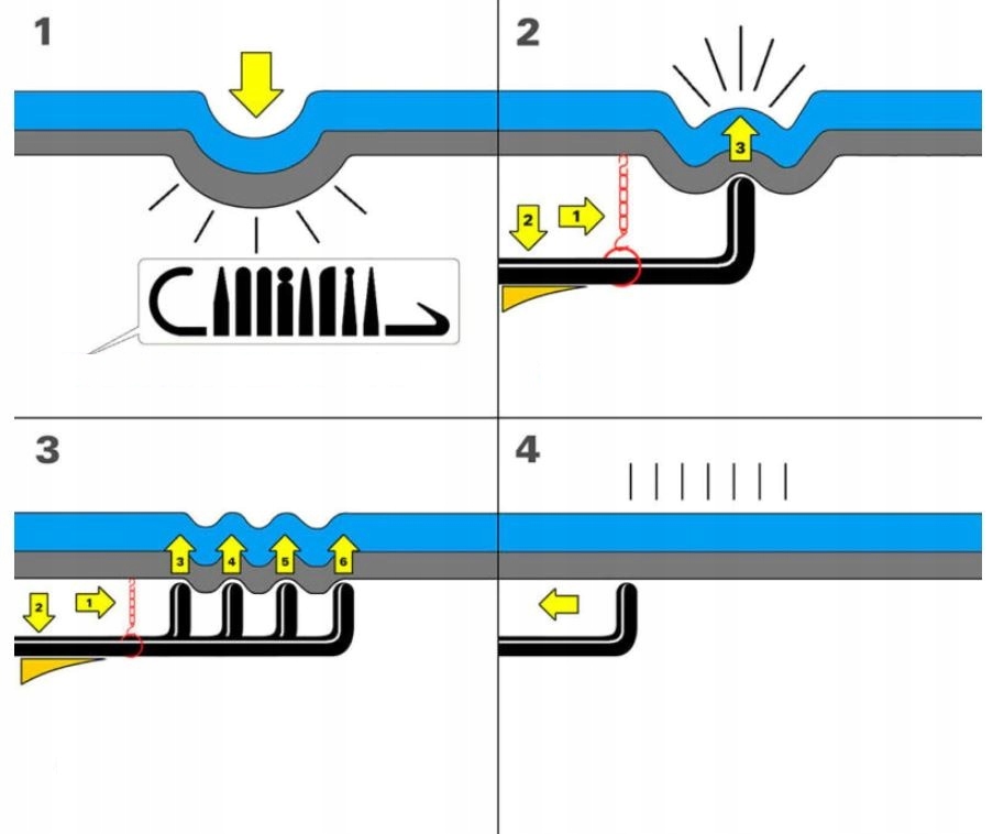 Druty 4szt Regulacja 360 PDR Lance Grad Puller Set Components Rods