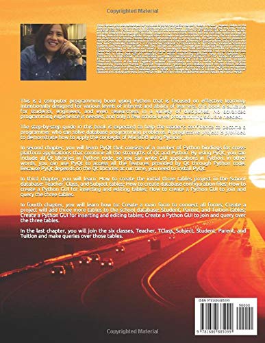 Sianipar, Rismon Hasiholan MARIADB WITH PYTHON GUI: A Hands-On, Project-Bas Język publikacji angielski