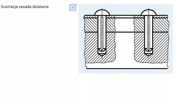 Nit 4x6 100 szt. Marka KRAMP