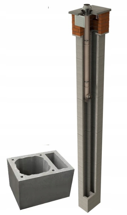 Keramický komín Jawar K fi 120 50x36 9 m plyn 1 W