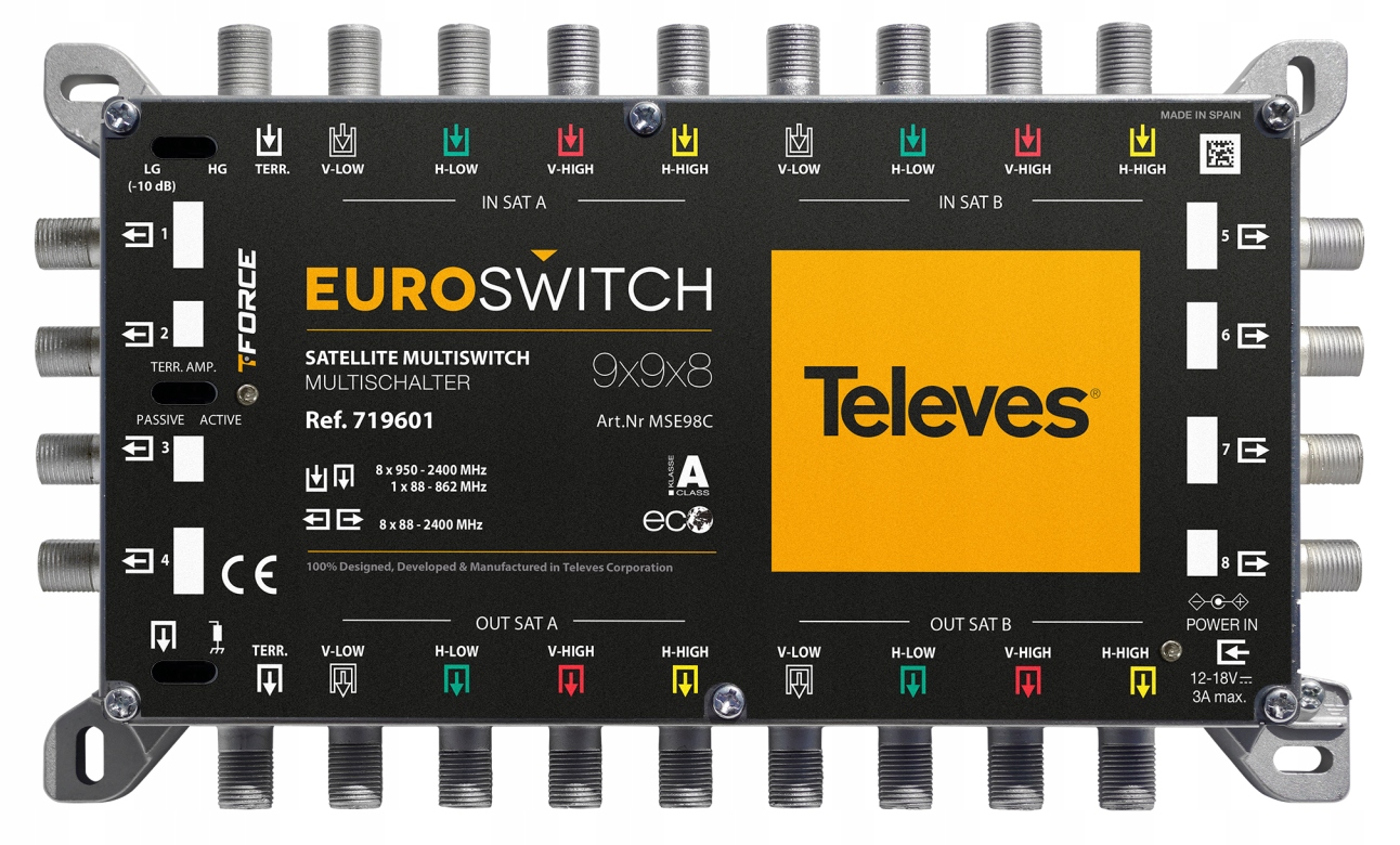 MultiSwitch 9/ 8 Televes Euroswitch + Zasilacz 12V Kod producenta 719601
