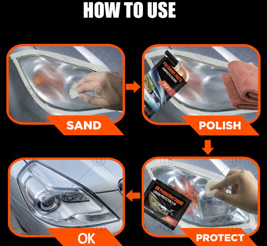 ZESTAW DO REGENERACJI ODNOWY LAMP REFLEKTORÓW Producent Visbella