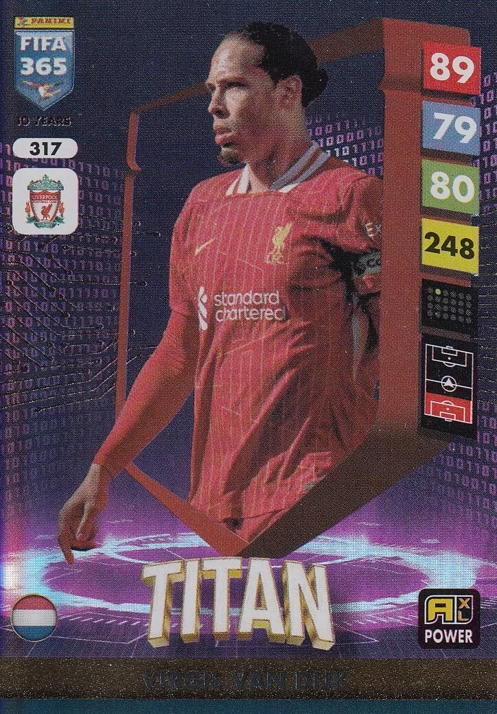 Fifa 365 2025 Titans Virgil van Dijk 317