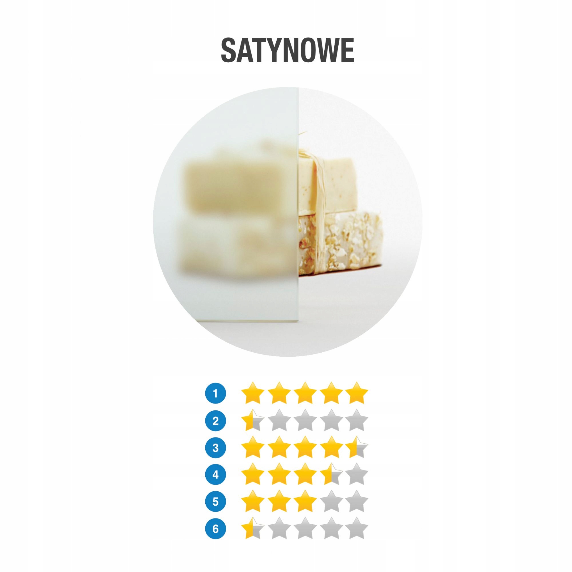 Drzwi prysznicowe wnękowe 120 L Idea DWJ satynowe Marka Radaway