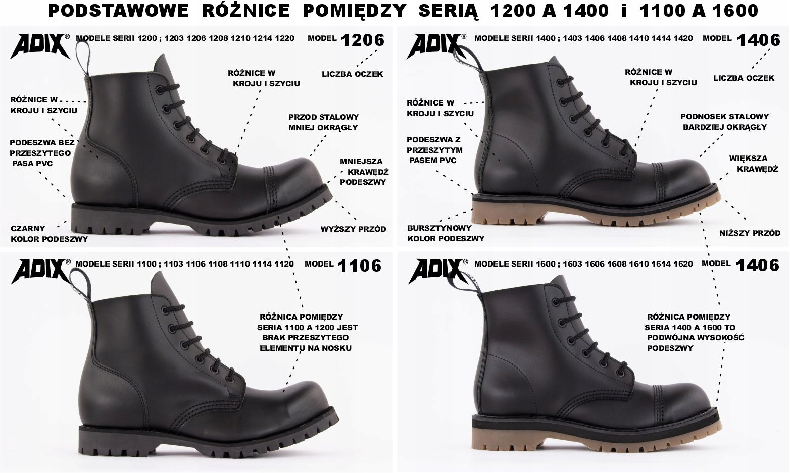 ADIX BOOTS 1314 BORDOWE [41] GLANY 14 OCZEK Rozmiar 41
