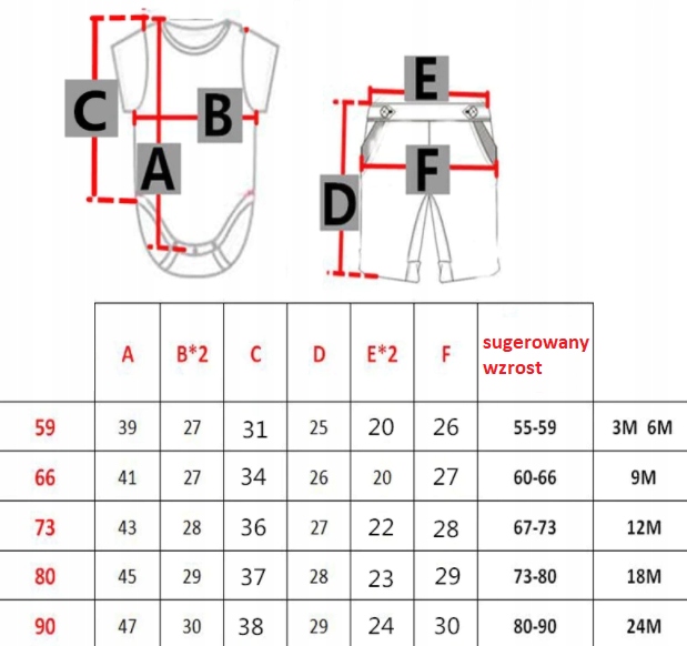 KOMPLET KOSZULA BODY SPODENKI MUCHA SZELKI CZAPKA Rozmiar (new) 62 (57 - 62 cm)