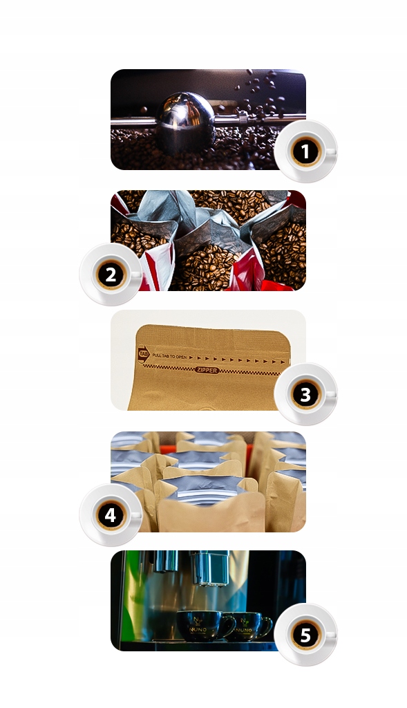 Kawa ETIOPIA świeża 72h OD WYPALENIA Arabika 1kg Marka Nuno