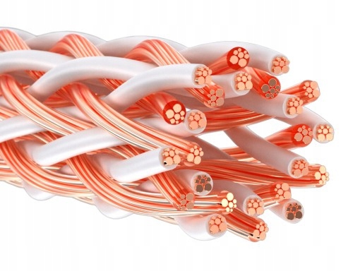 KIMBER KABLE 12TC 2 x 8,36 mm² 1m kabel głośnikowy