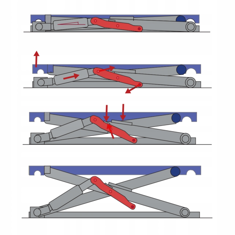 PODNOSNIK NOZYCOWY MOBILNY 3 5T PX 3500XU NORMET Engine Power 2 2 kW