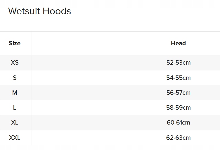 Kaptur neoprenowy Rip Curl Flashbomb 3 Gb Hood - M Kod producenta 9353970465951