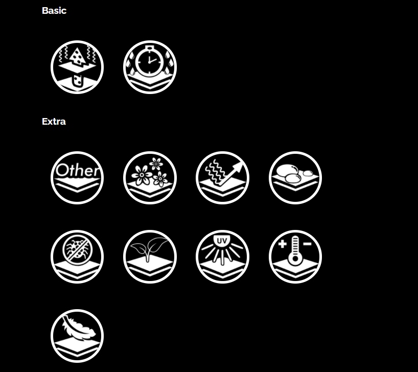 BINDER SPŁASZCZAJĄCY PIERSI Z ZAMKIEM Rozmiar L