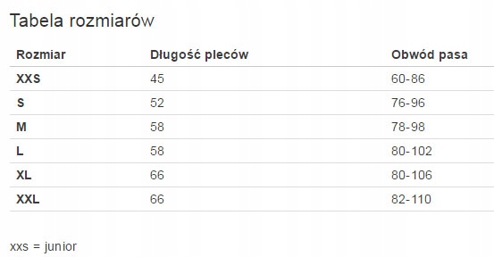 ŻÓŁW OCHRANIACZ PLECÓW KRĘGOSŁUPA X-FACTOR JEB-786 - XS JUNIOR DZIECIĘCY Model JEB-786