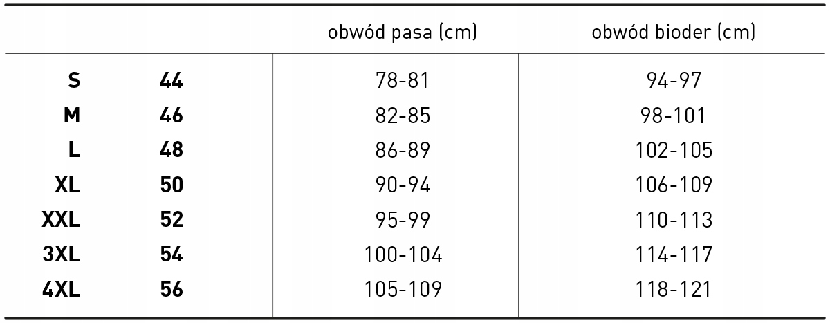 SZORTY KĄPIELOWE ATLANTIC KMC-219 KĄPIELÓWKI r.M Kod producenta KMB-219