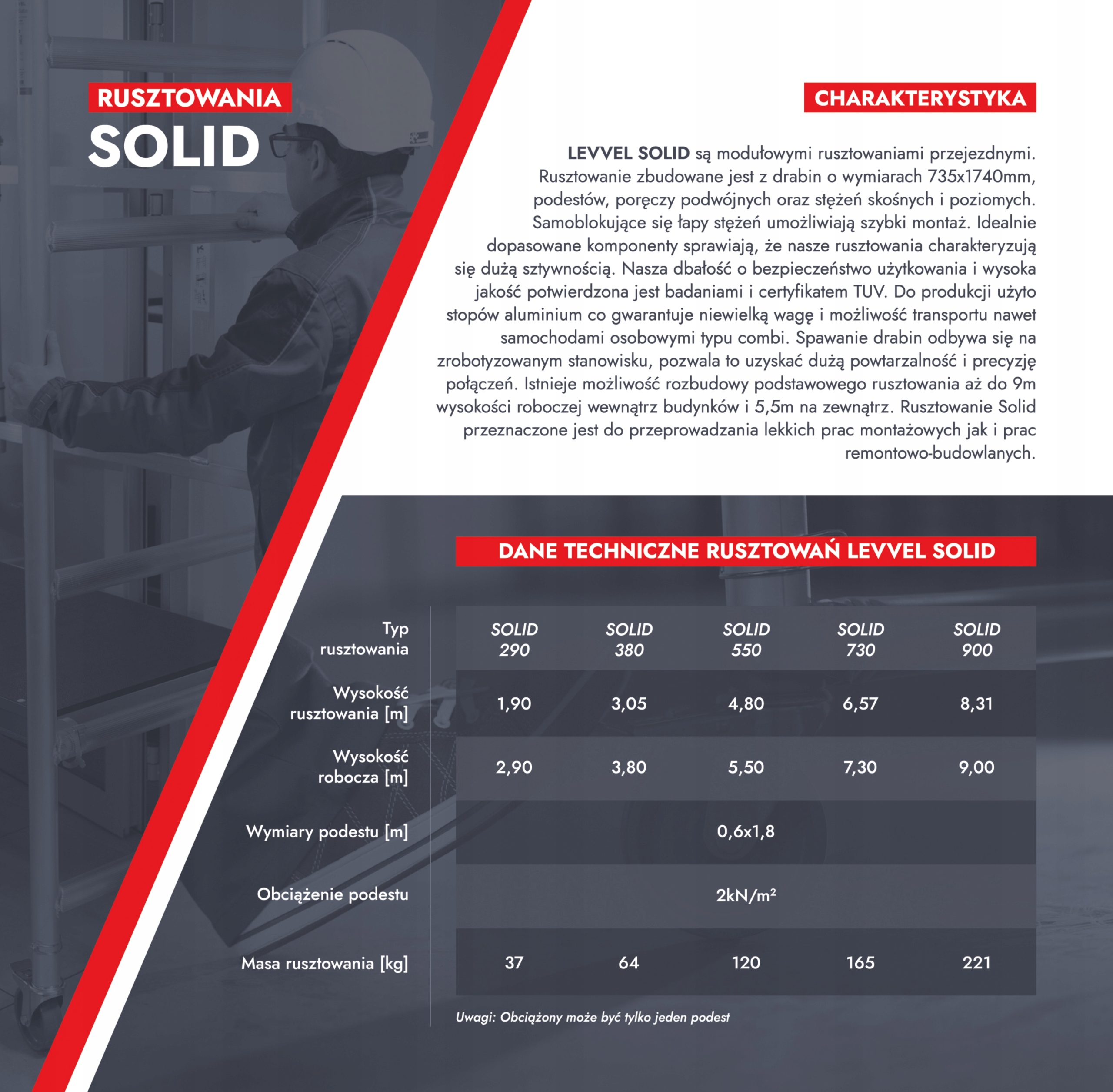 Rusztowanie aluminiowe jezdne LEVVEL SOLID 9 m Liczba elementów 36