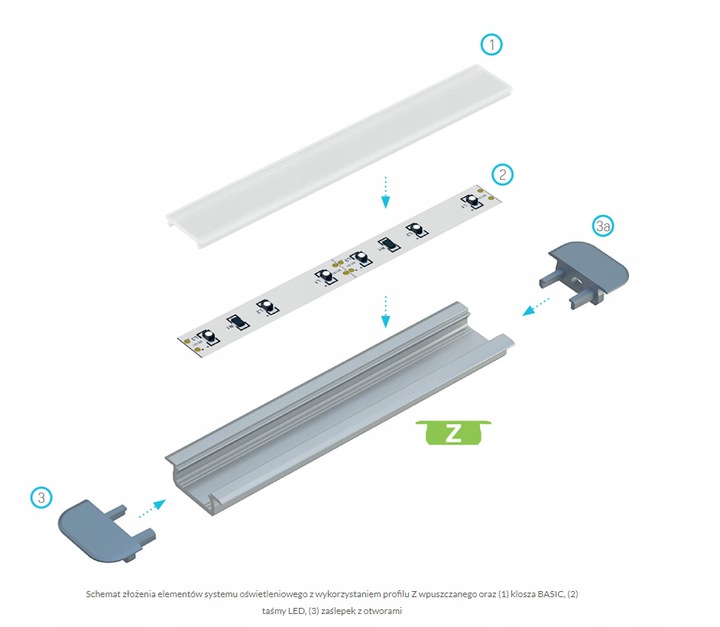PROFIL ALUMINIOWY surowy wpuszczany typ B do taśm LED 2m + KLOSZ Marka LED-ONE
