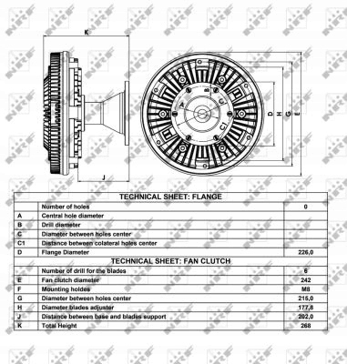 Sprzęgło wentylatora chodnicy