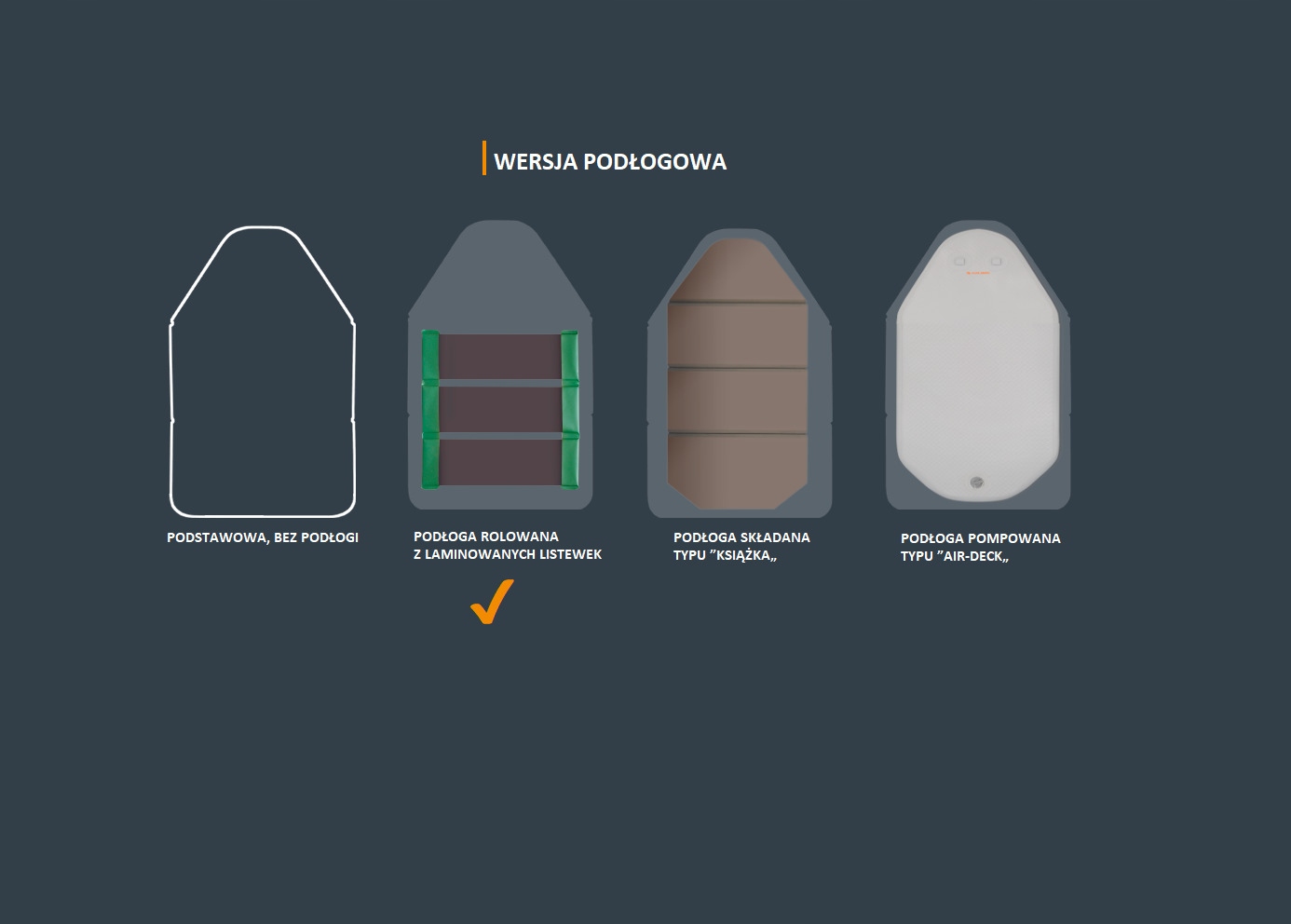 Ponton Kolibri K-220TL z podłogą rolowaną, pawężą i listwą odbojową zielony Liczba osób 1