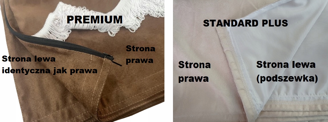 Zasłona do BUSA PREMIUM Holenderska - Peugeot Boxer + Szyny Rodzaj zasłony