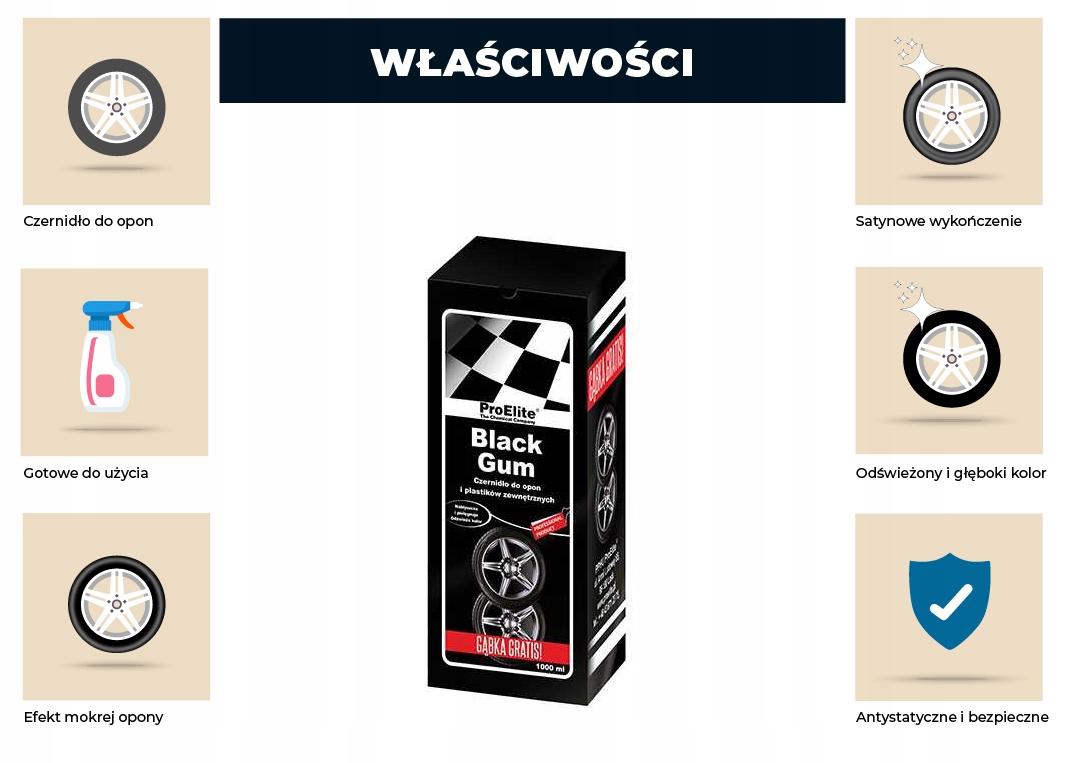 CZERNIDŁO DO OPON PROELITE BLACK GUM 250ML EAN (GTIN) 5908219988056