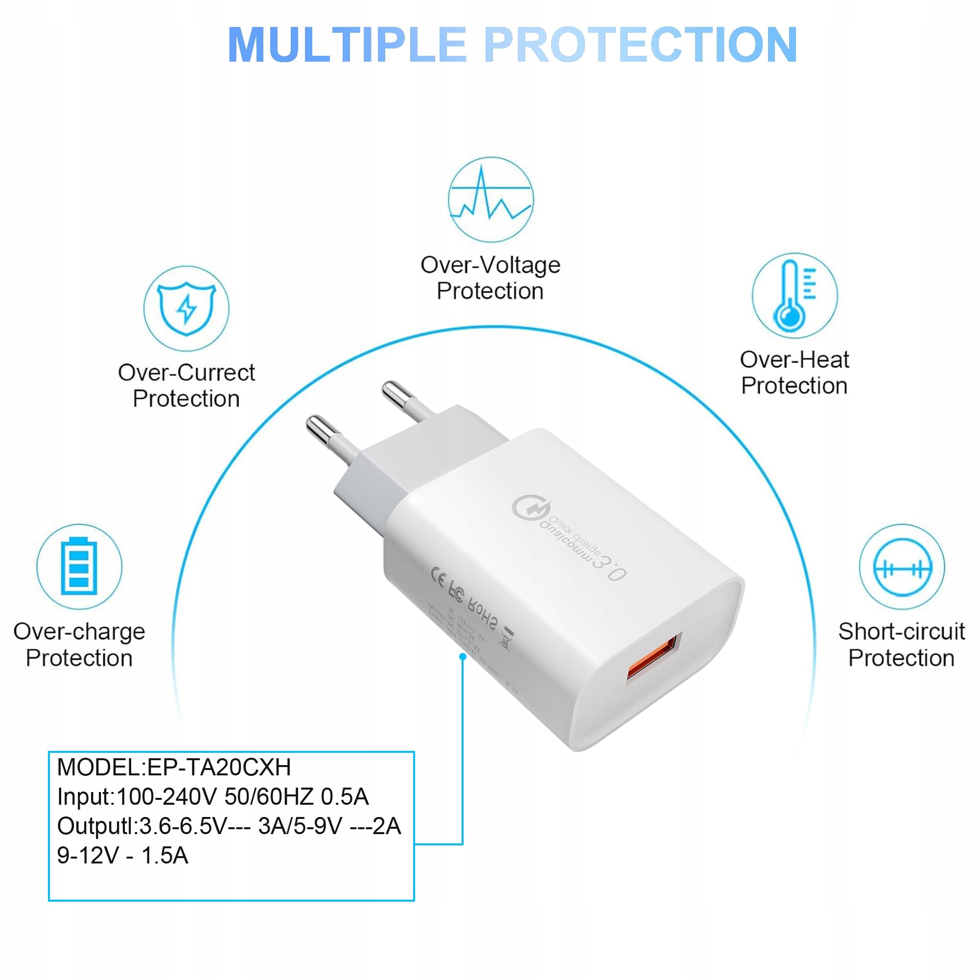 UNIVERSAL USB Ładowarka Szybkie Ładowanie 3A Do Android Telefonów — miniatura 6