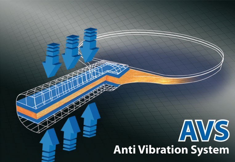 Rakietka do Tenisa Stołowego DONIC TOP TEAM 900 Model Top Team 900