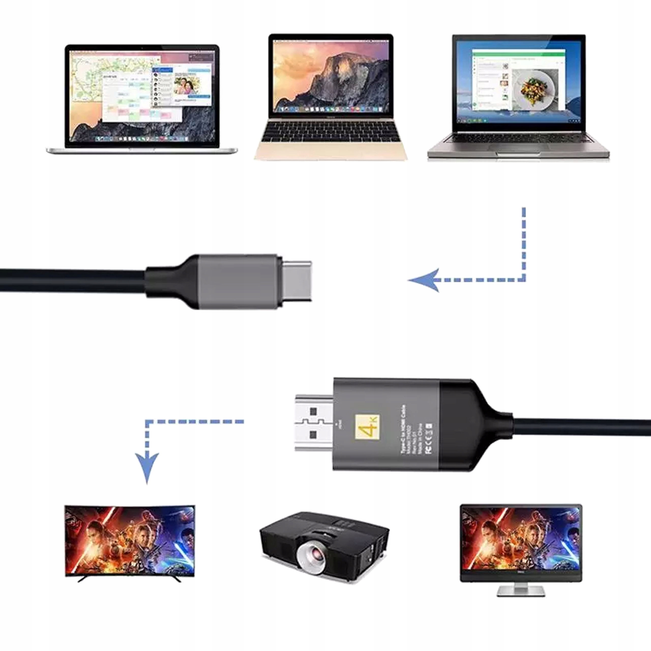 

Kabel Adapter Usb-c 3.1 Typ C Do Hdmi 4K Mhl 2m