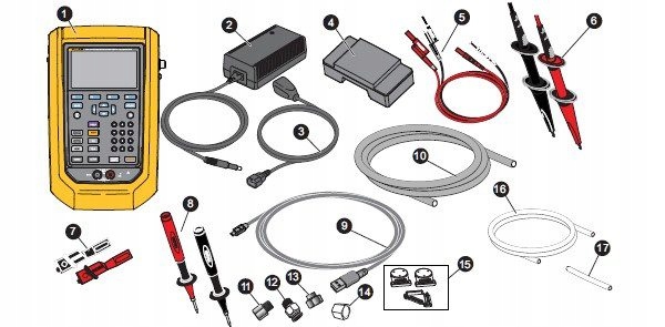 Fluke 729 Automatický kalibrátor tlaku 300 psi, přenosný Hart