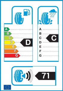 4x Fulda MultiControl 175/65R14 82T Liczba opon w ofercie Komplet 4 szt.