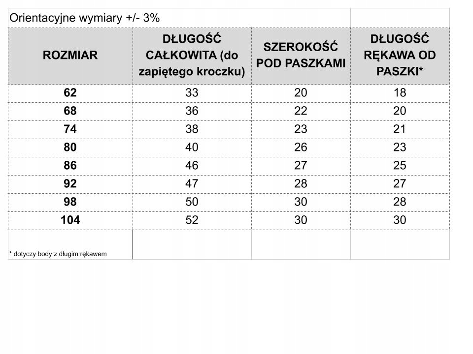 KOSZULOBODY kolorowa krata 62 BODOKOSZULA Sezon wiosenny letni jesienny zimowy