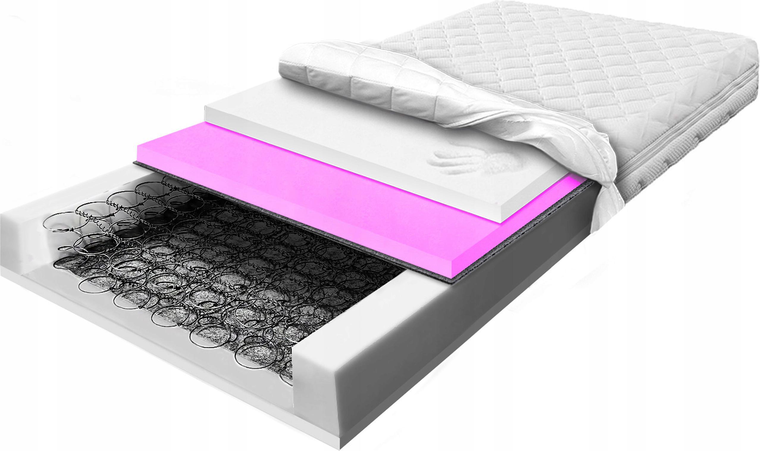 Bonellový matrac 180x200 s visco pamäťovou hr 22 cm s pružinovou vložkou H2