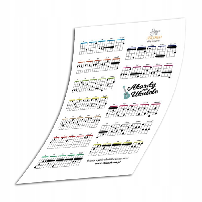Karta Akordy Chwyty na Ukulele ściąga Kod producenta AK0272010