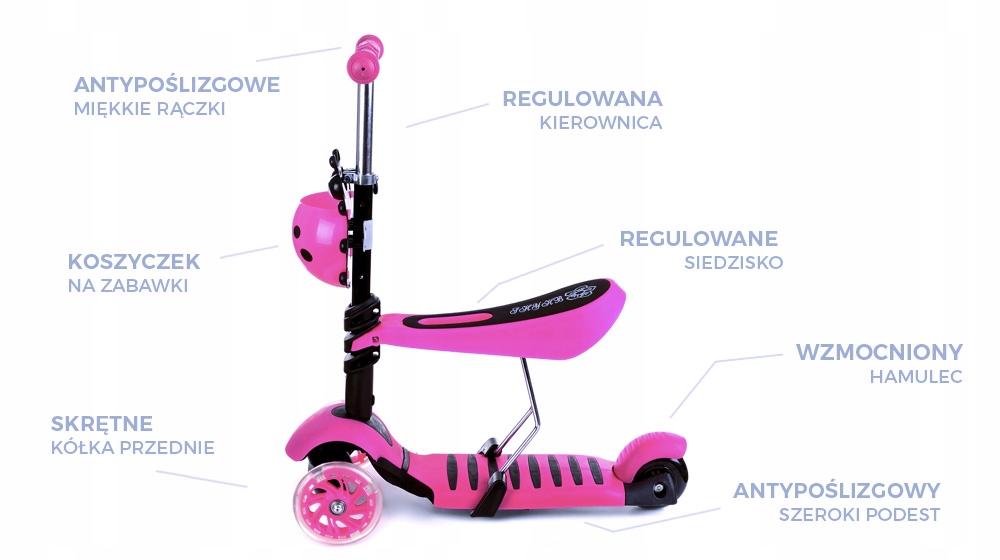 HULAJNOGA TRÓJKOŁOWA BALANSOWA LED 5W1 BIEDRONKA dla dzieci jeździk LED Rodzaj trójkołowa