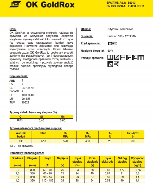 Elektrody rutylowe ESAB GoldRox ø3.2 Kod producenta 46593235Z0
