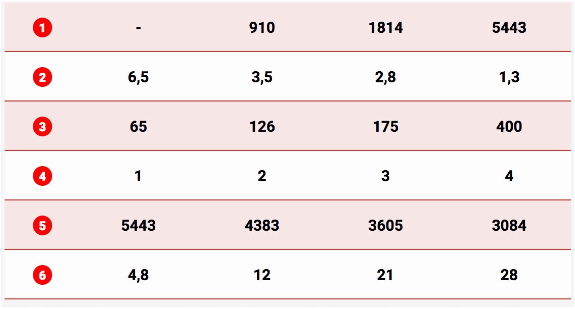 448bbe0c40a4a200e29d548b272d