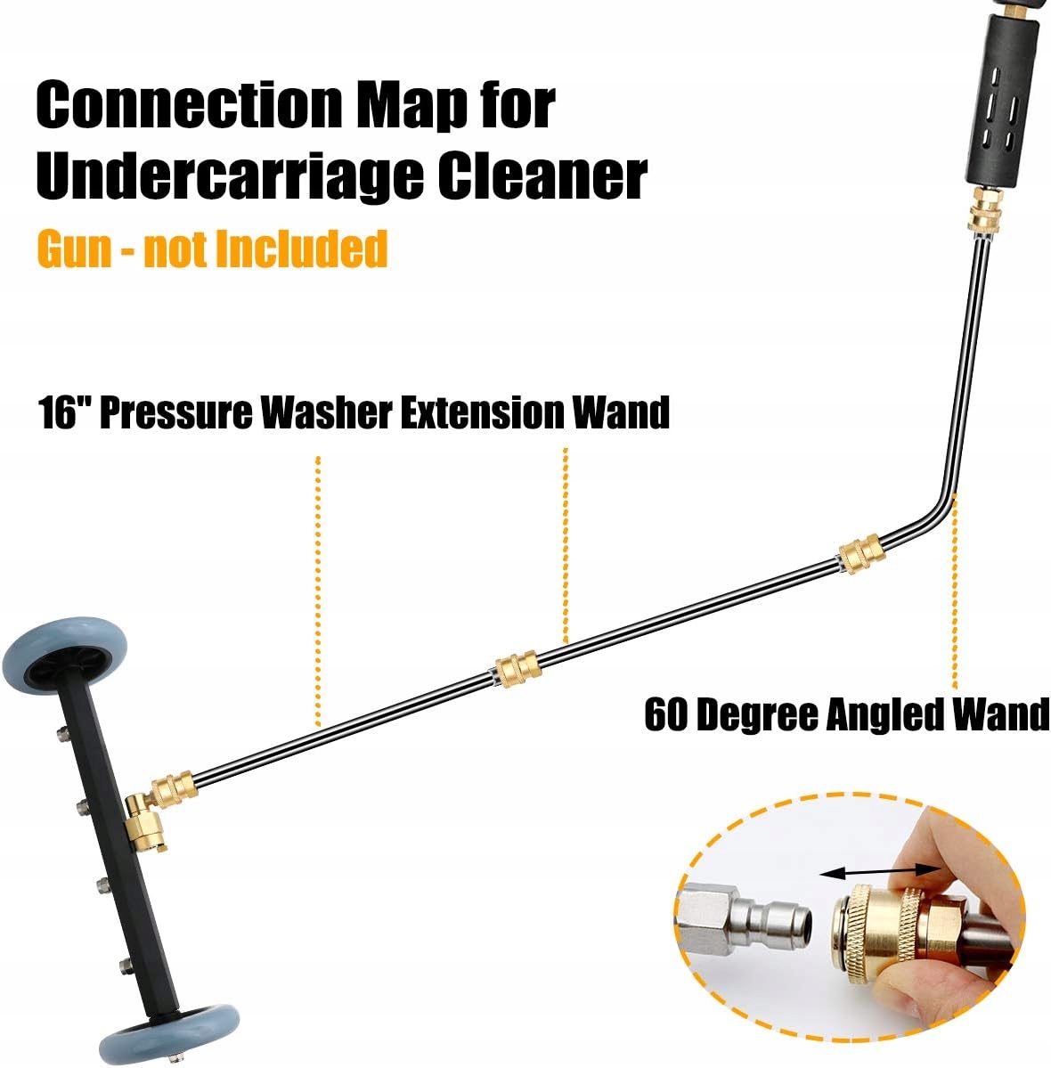 Miotła wodna do czyszczenia podwozia 4dysz 5000PSI+3szt pręty przedłużające Typ pistolet