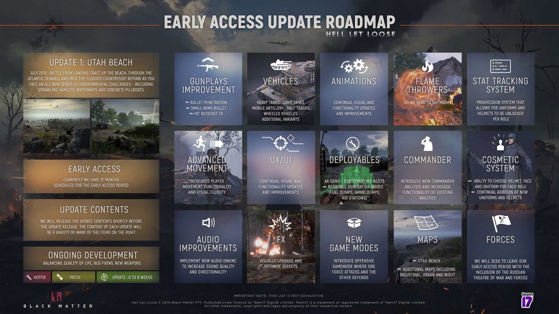 HELL LET LOOSE ULTIMATE EDITION PL XBOX SERIES X/S KLUCZ Wersja gry cyfrowa